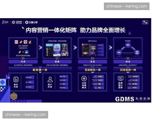 设备制造方与平台侧在本季联姻 加速了前沿制播功能向应用市场的推演